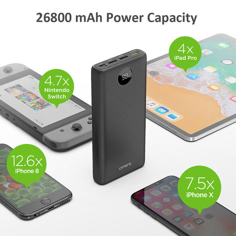 Omars Portable Charger Power Bank 26800mAh High Capacity
