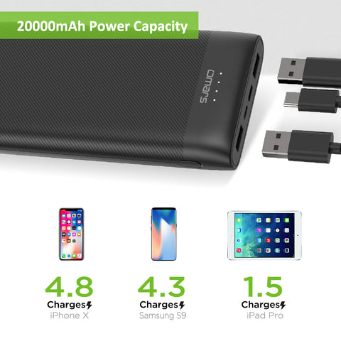 USB C Power Bank Portable Charger 20000mAh Omars External Battery Pack 15W