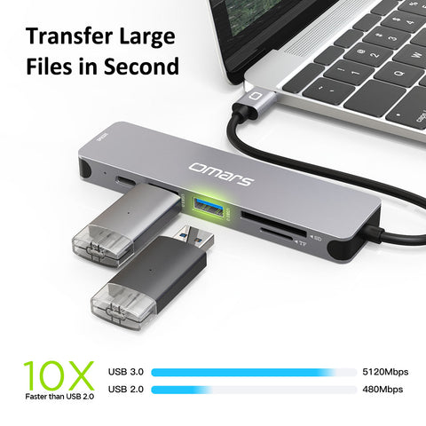 USB C Hub HDMI, USB C Dongle MacBook Pro Adapters with 100W PD, Omars 6 in 1 USB C Adapter