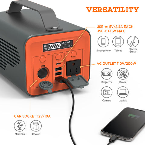 Portable Power Station NOVOO 230Wh 62400mAh Solar Generator Lithium Battery 110V Pure Sine Emergency Power with AC Outlet 12V Car Socket