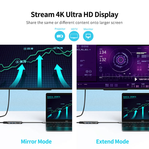 KEYMOX 5 in 1 Aluminum Type-C Hub with HDMI 4K