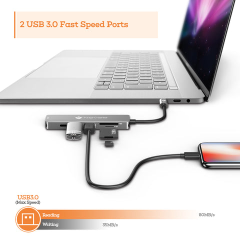 USB C Hub MacBook Pro NOVOO Type C Adapter USB C Dongle, 6 in 1 USB C to HDMI Multiport Adapter