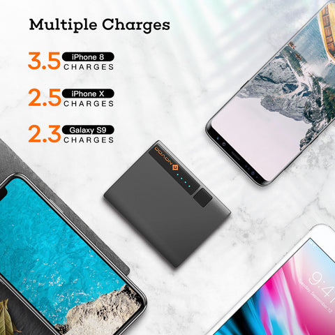 NOVOO 10000mAh Portable Charger PD 18W Compact External Battery Pack
