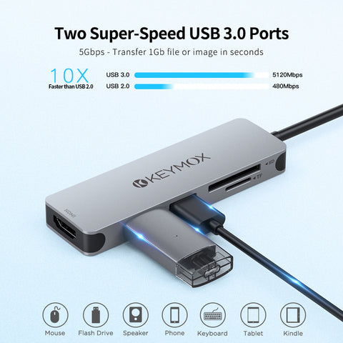 KEYMOX 5 in 1 Aluminum Type-C Hub with HDMI 4K