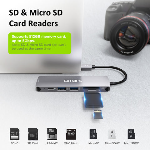 USB C Hub HDMI, USB C Dongle MacBook Pro Adapters with 100W PD, Omars 6 in 1 USB C Adapter