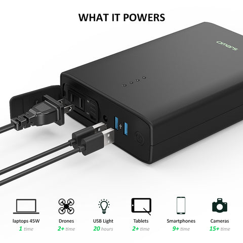 AC Outlet Portable Laptop Charger, Omars 88Wh/24000mAh 80W AC Power Bank with AC Plug