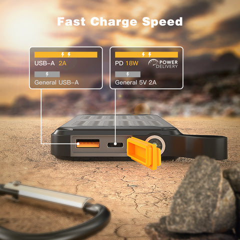 Novoo Explorer Powerbank 10000mAh Powerbank PD 18W Portable Phone Charger