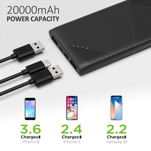 Omars Upgrade Power Bank Fast Charge PD 18W Type C USB C Input/Output