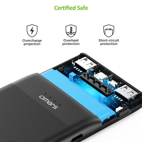 USB C Power Bank Portable Charger 20000mAh Omars External Battery Pack 15W
