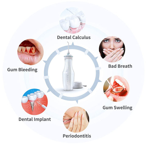 WIE Water Flosser for Teeth with Detachable Transparent Water Tank 280ML, 4 Modes Cordless Dental Oral Irrigator IPX7 Waterproof Professional Water Flosser