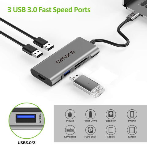 Omars 7 in 1 USB-C Power Delivery Hub