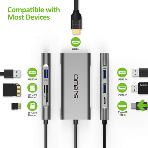 Omars 7 in 1 USB-C Power Delivery Hub