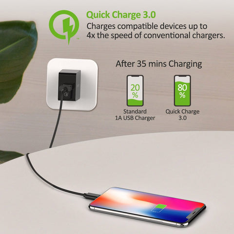 Quick Charge 3.0 18W USB Wall Charger (Qualcomm Certified)