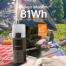 Load image into Gallery viewer, NOVOO 22500mAh AC Power Bank Portable Charger