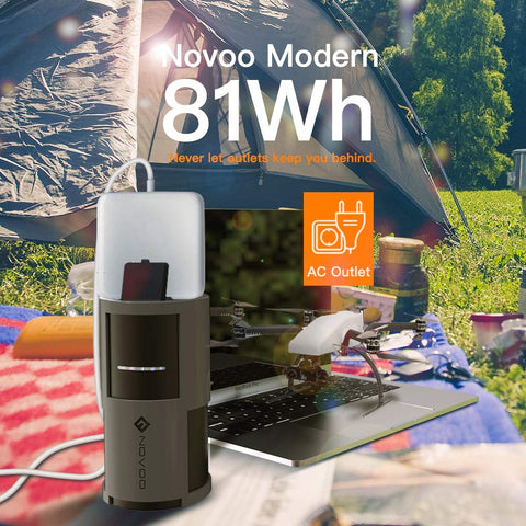 NOVOO 22500mAh AC Power Bank Portable Charger