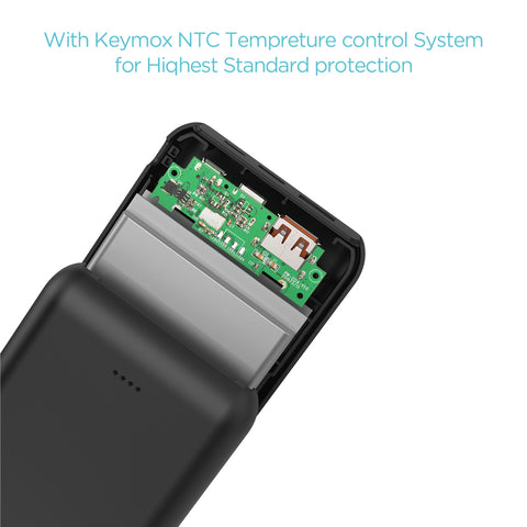 KEYMOX Portable Charger 20000mAh Quick Charge 3.0 Technology and 18W USB-C Power Delivery High-Capacity External Battery Pack