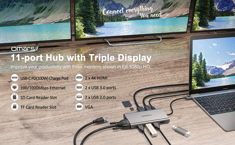 USB C Docking Station Triple Display, Omars 11 in 1 Dual Monitor Adapter