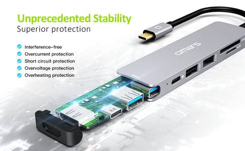 USB C Hub HDMI, USB C Dongle MacBook Pro Adapters with 100W PD, Omars 6 in 1 USB C Adapter