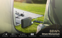 Load image into Gallery viewer, AC Outlet Portable Laptop Charger, Omars 88Wh/24000mAh 80W AC Power Bank with AC Plug