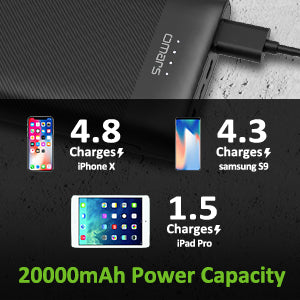 USB C Power Bank Portable Charger 20000mAh Omars External Battery Pack 15W Max Output