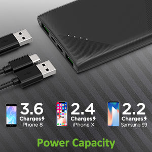 Omars Upgrade Power Bank Fast Charge PD 18W Type C USB C Input/Output